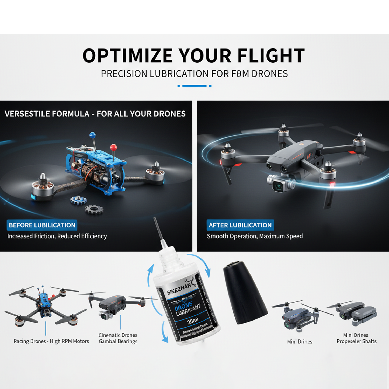 Micro Drone Motor Bearing Lubr - Drone With Rc ulasan dan harga
