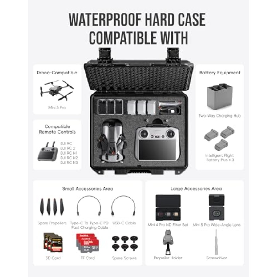 Waterproof Hard Case for DJI M - Drone Dji Rc Plus 2 ulasan dan harga