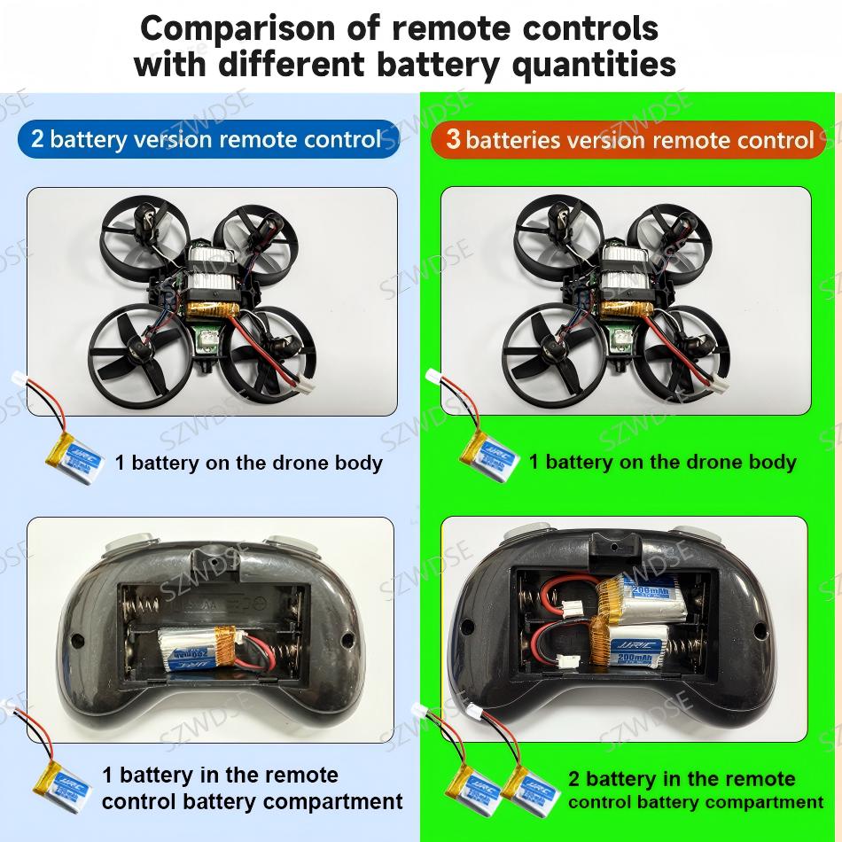 jjrc H36 Mini Drone 3D Flip He - Drone App Rc Fpv ulasan dan harga