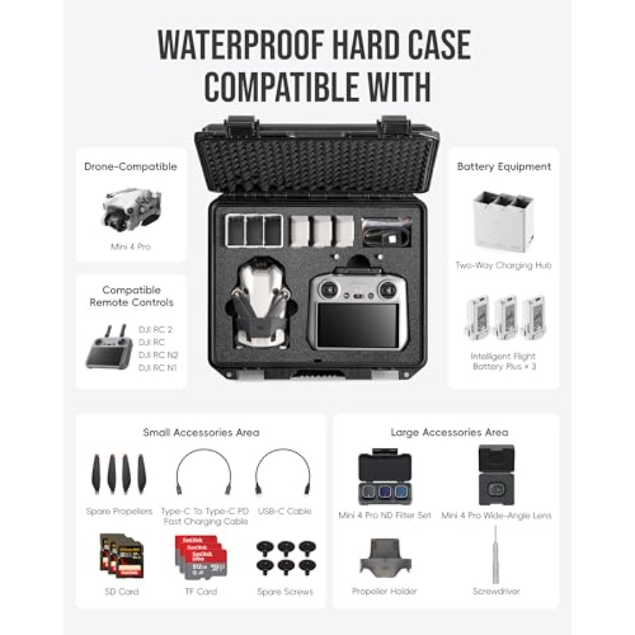 Waterproof Hard Case for DJI M - Drone Dji Rc Plus 2 ulasan dan harga