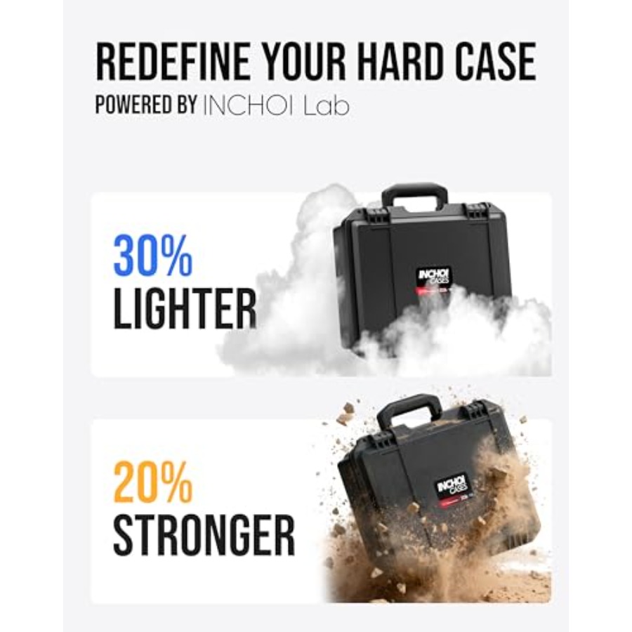 Waterproof Hard Case for DJI M - Drone Dji Rc Plus 2 ulasan dan harga